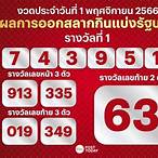 รางวัลหวย